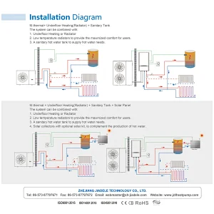 JIADELE Europe Air Source Home Heating Cooling R32 Inverter HeatPump 16KW 18KW 20KW 22KW Air to Water Mini Split Heat Pump