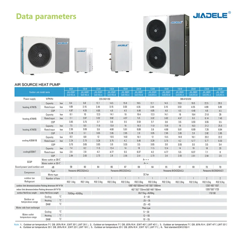 JIADELE Europe Air Source Home Heating Cooling R32 Inverter HeatPump 16KW 18KW 20KW 22KW Air to Water Mini Split Heat Pump