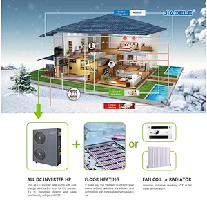JIADELE Europe Air Source Home Heating Cooling R32 Inverter HeatPump 16KW 18KW 20KW 22KW Air to Water Mini Split Heat Pump