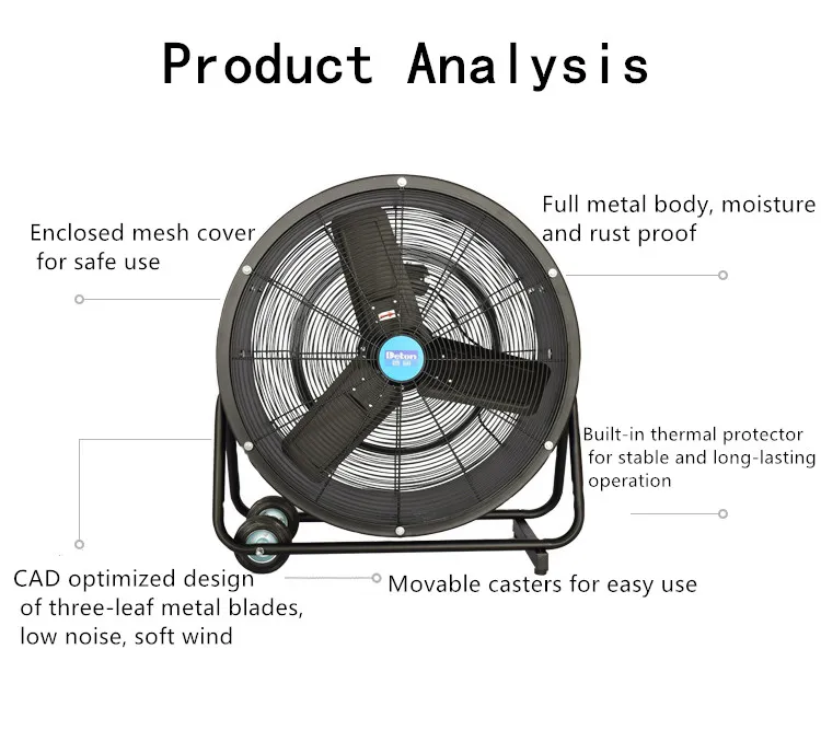 24'' 600mm thin design Rolling tilting heavy duty cooling air industrial blower drum fan