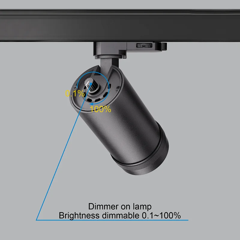 HYRO S1 Series: Dimmer On Lamp