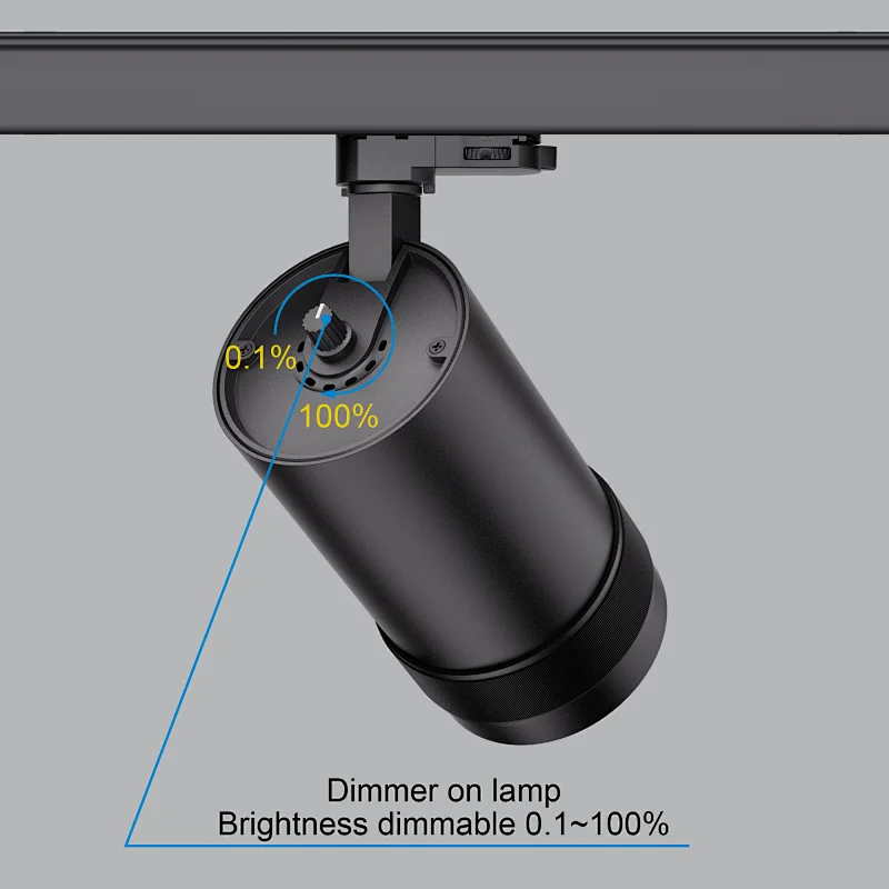 HYRO C1 Series: 30W Dimmer On Lamp, DALI Inside