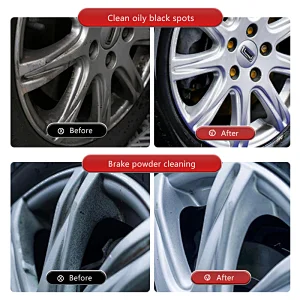 Getsun wheel & rim cleans, shines & protects