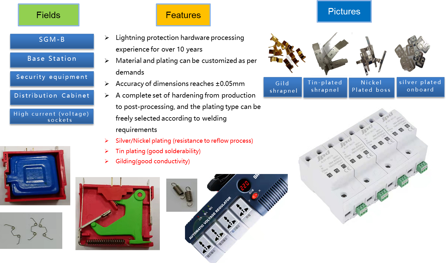 High voltage hardware