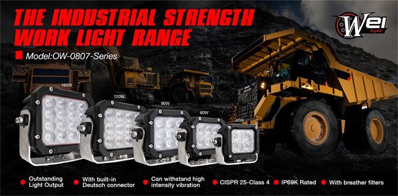 LED Mining Light