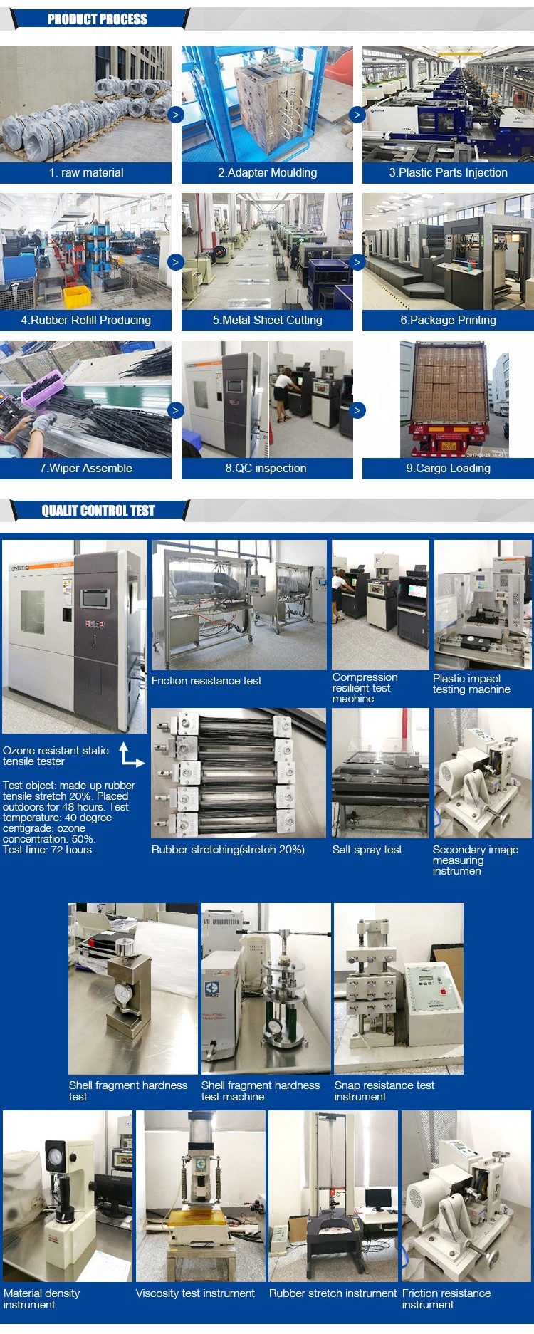 China Universal Wiper Blade supplier