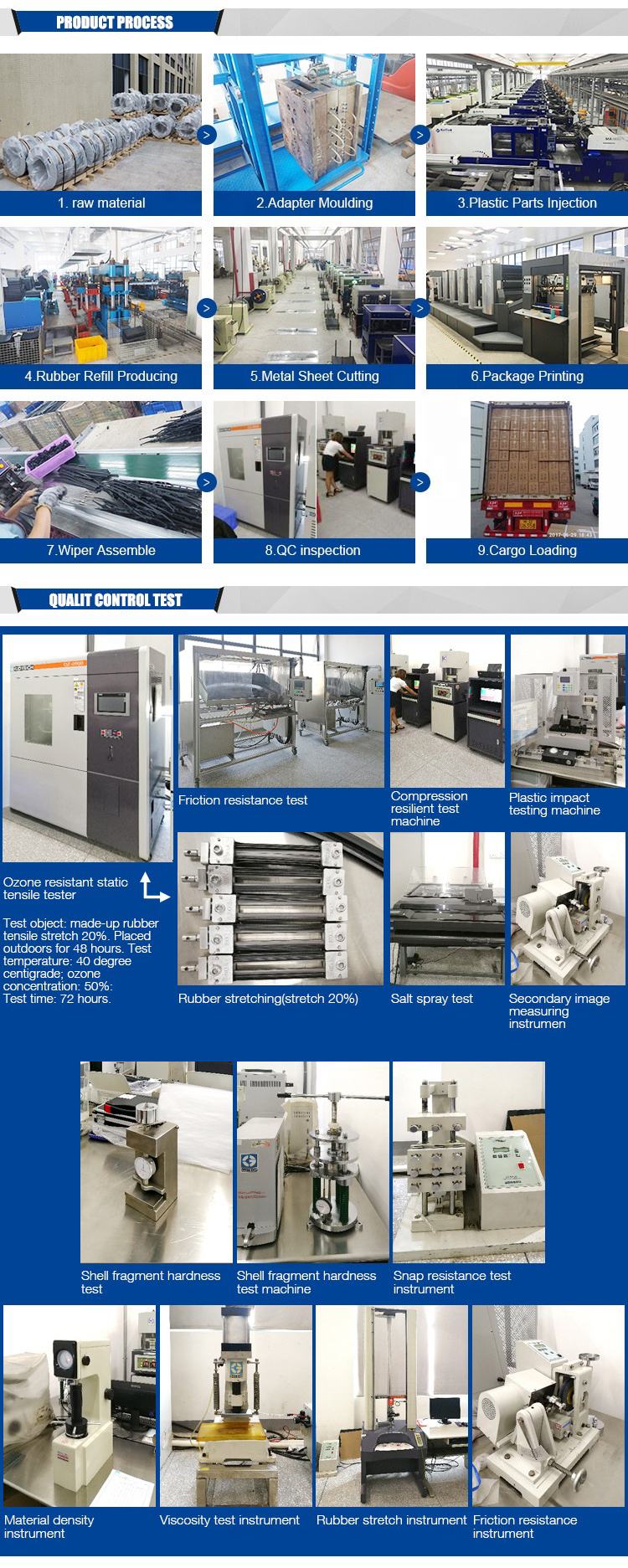 China Flat Windscreen Wiper Blades manufacturer