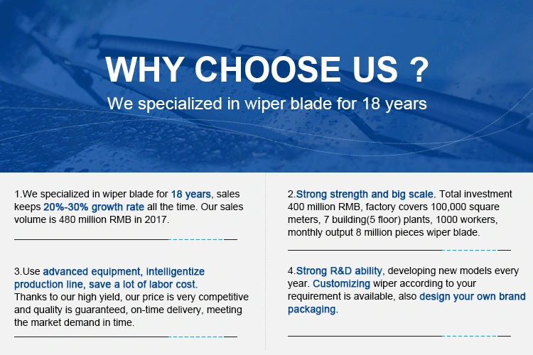 Universal Flat Wiper Blades supplier