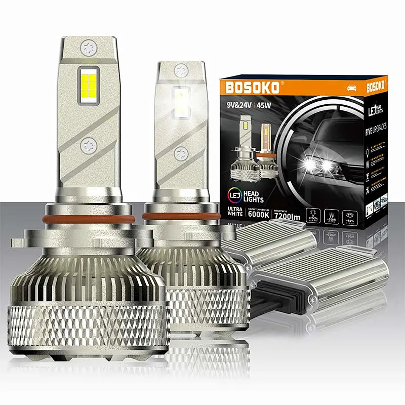 BOSOKO 55W大功率9006车载LED大灯