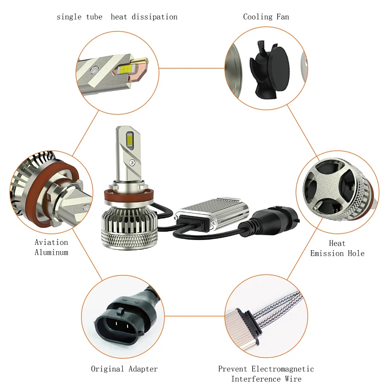 BOSOKO 45W H7 Led 车用车灯