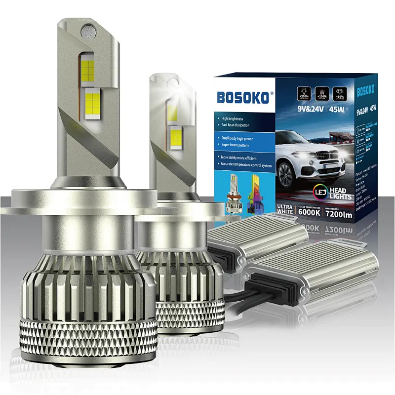 BOSOKO 45W H4 Led Lights For Car with canbus