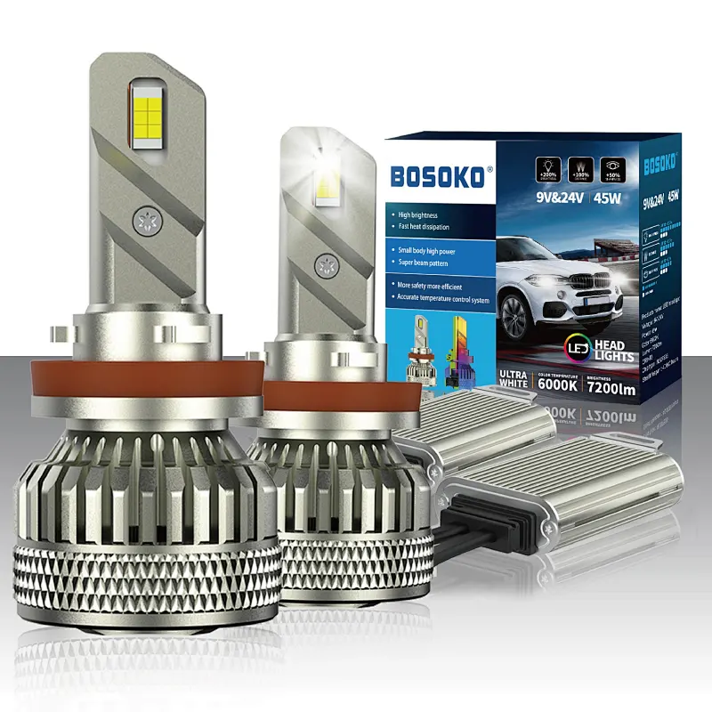 BOSOKO 45W H11 Led Lights For Car with canbus