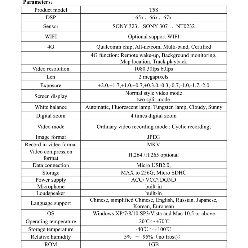 外部4G模块