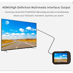 WIFI 4K ULTRA HD 1080P IP68 Mini wasserdicht Action camer