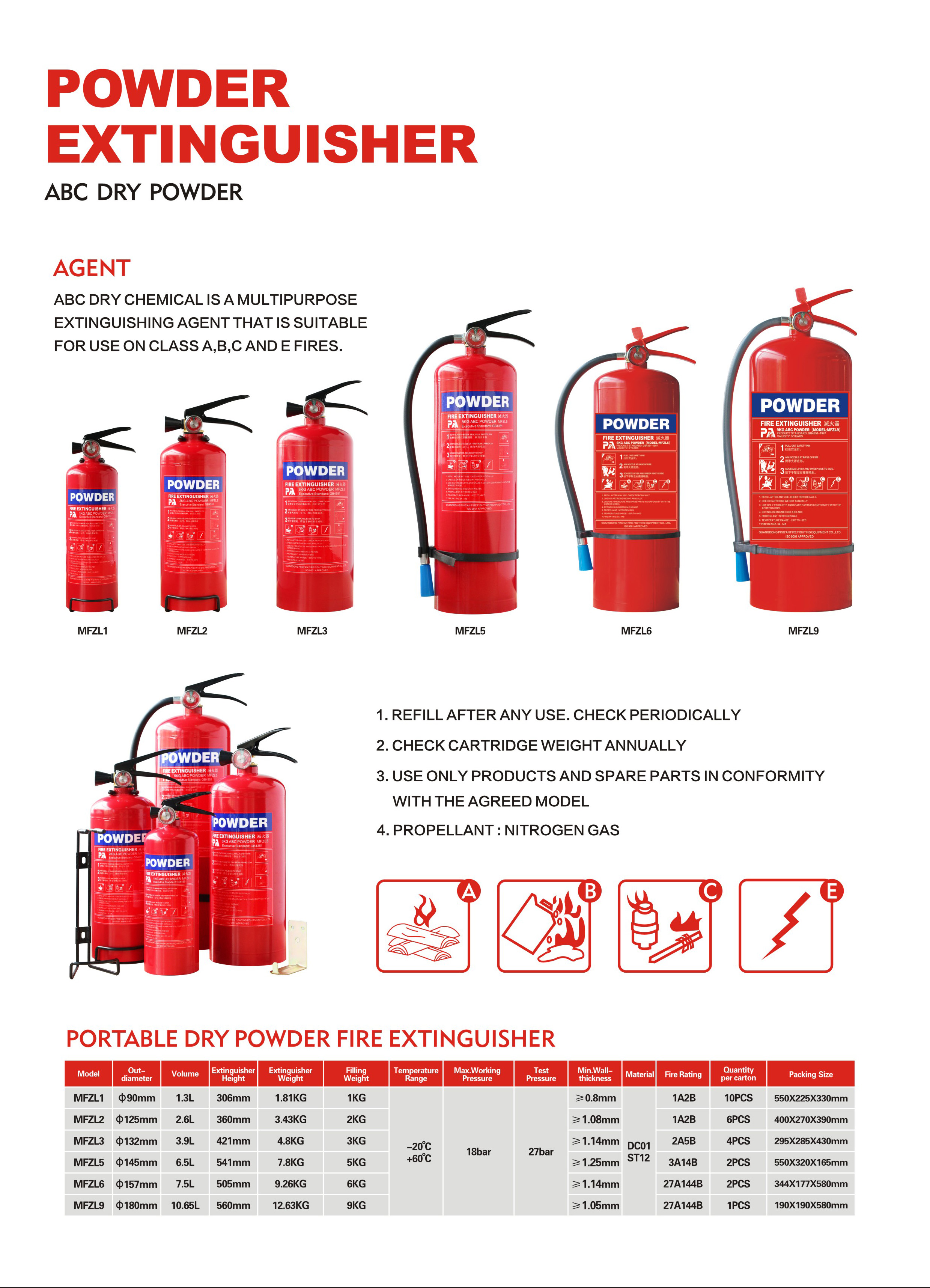 High Quality Portable 9KG ABC Dry Chemical Powder Fire Extinguisher ...