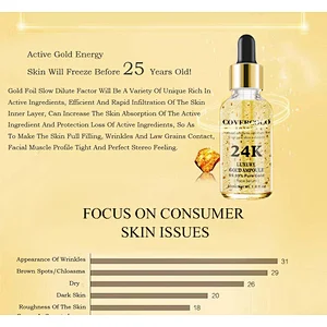 Private label Hyaluronic Acid Collagen 24 K Gold Facial Serum for Anti-aging