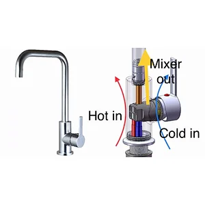 Classic contemporary fashion sprayer kitchen taps sink environmental water Faucet