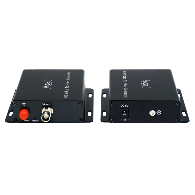 HD-Video to Fiber Converter