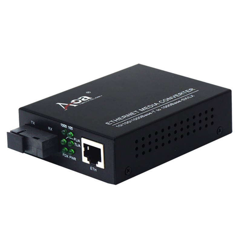 Media Converter