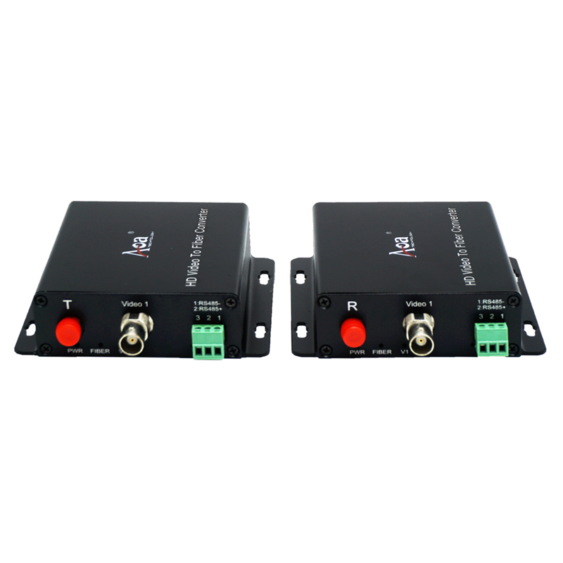 HD-Video to Fiber Converter