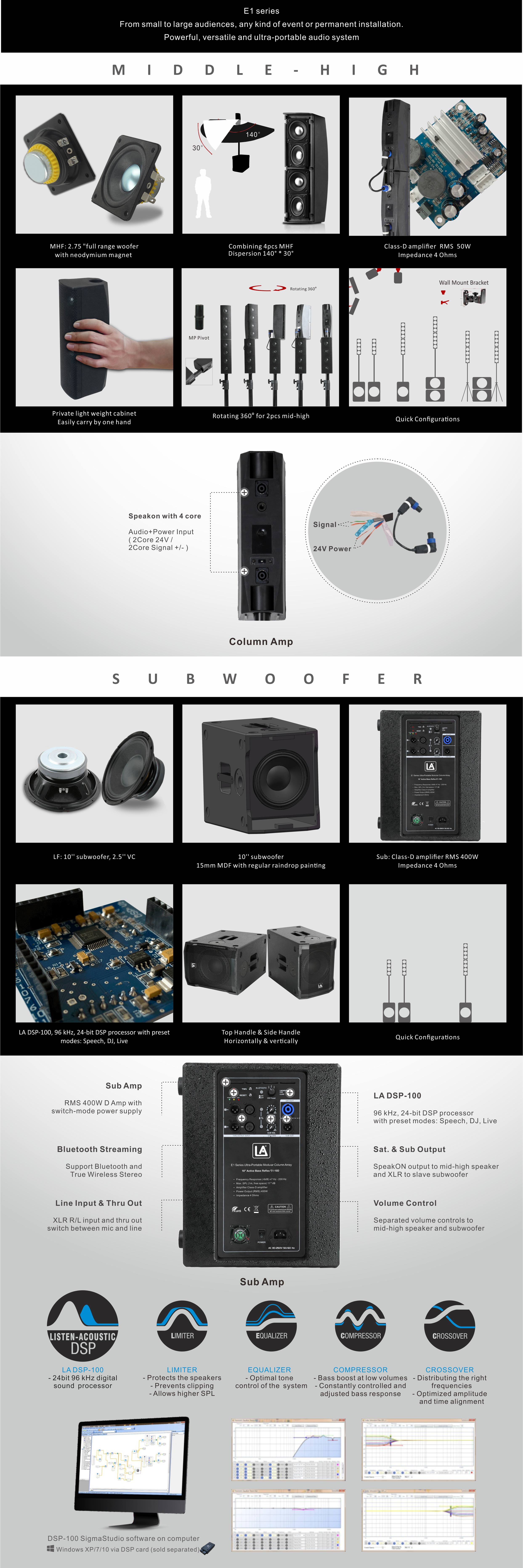 line aray,line array pa system,line array system,column array speakers