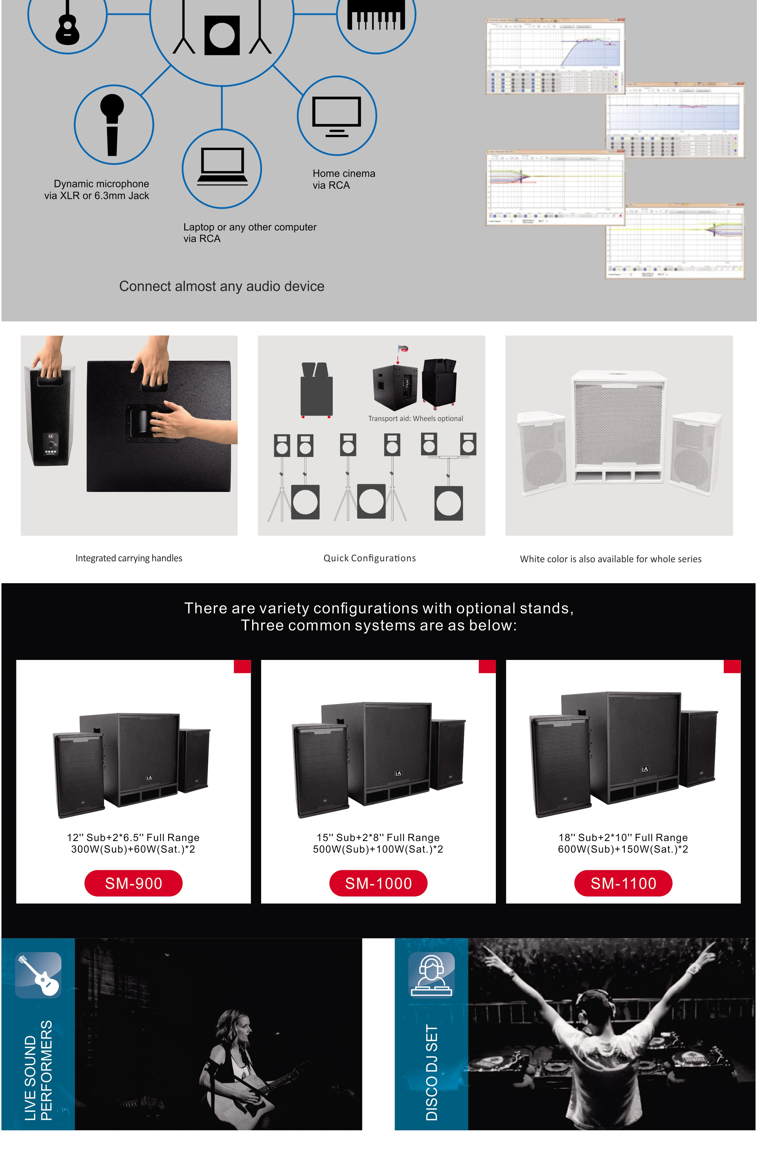 Active Compact System, active pa speaker system, active pa system with dsp, powered speakers