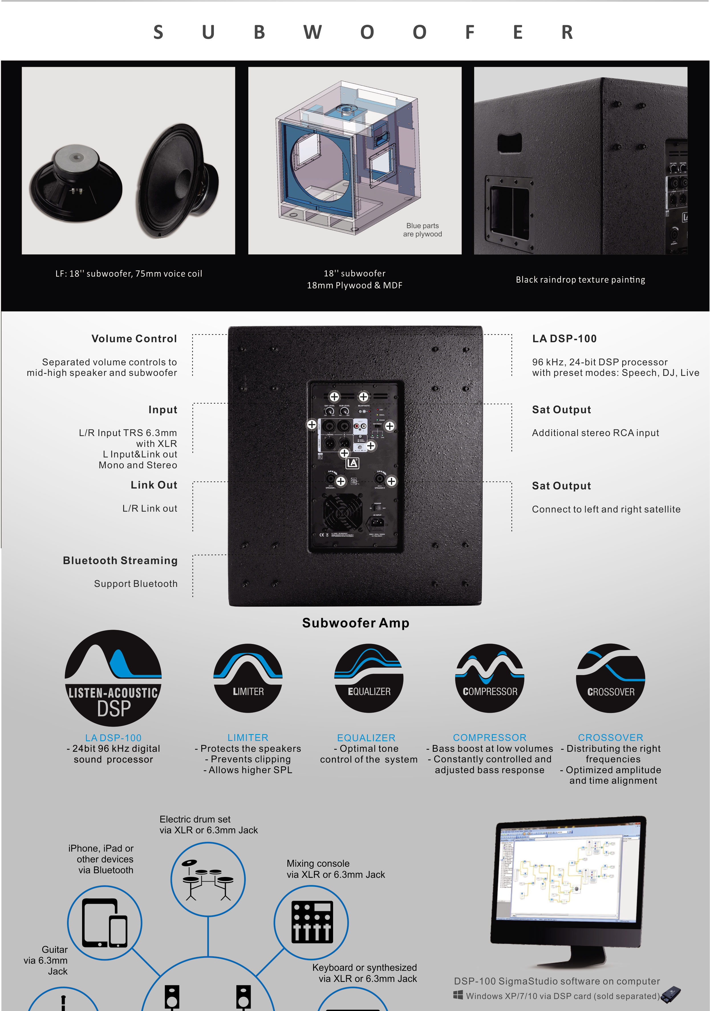 Active Compact System, active pa speaker system, active pa system with dsp, powered speakers