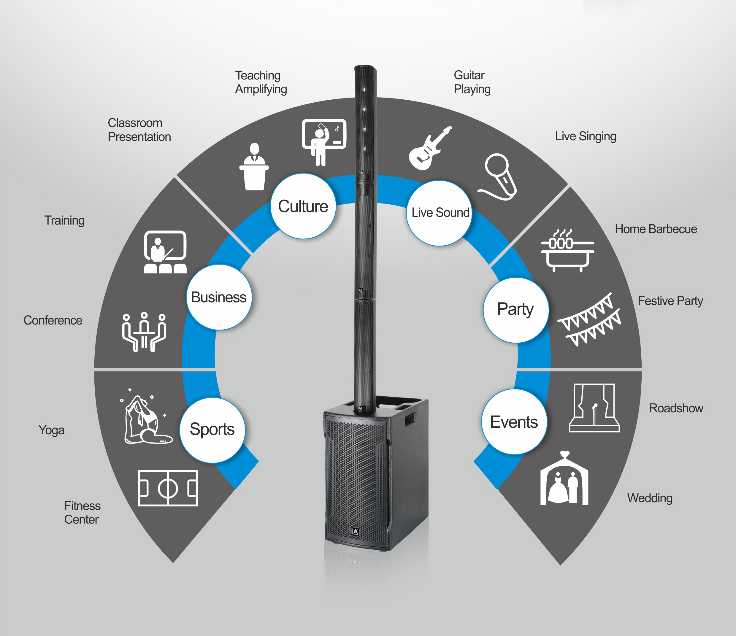 column speakers E4 Series, column speaker system, pa indoor column speaker, pa outdoor column speaker, Combination Systems E4 Series