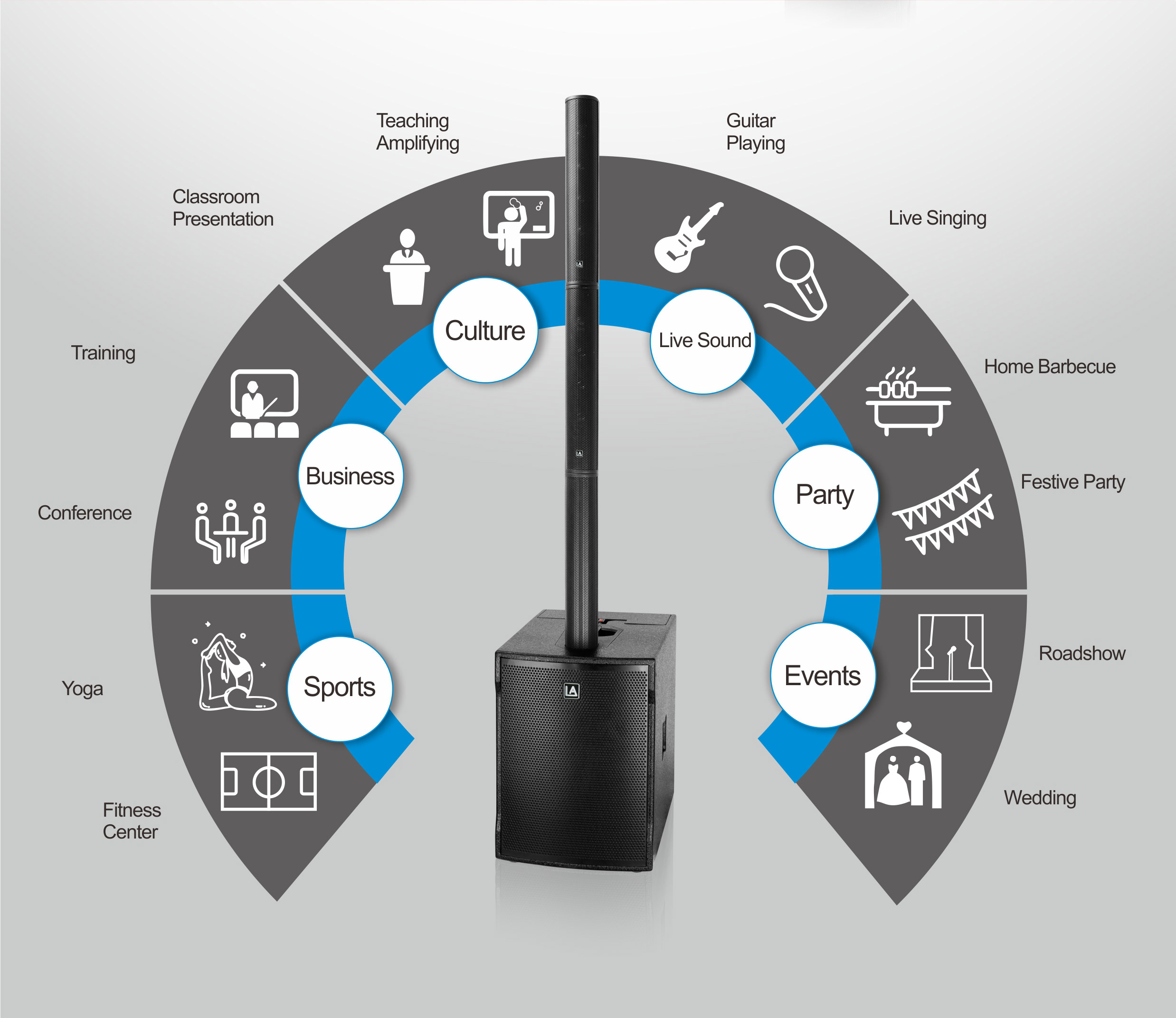 Outdoor Speaker,stereo speakers,surround sound speakers,powered speakers,dj speakers