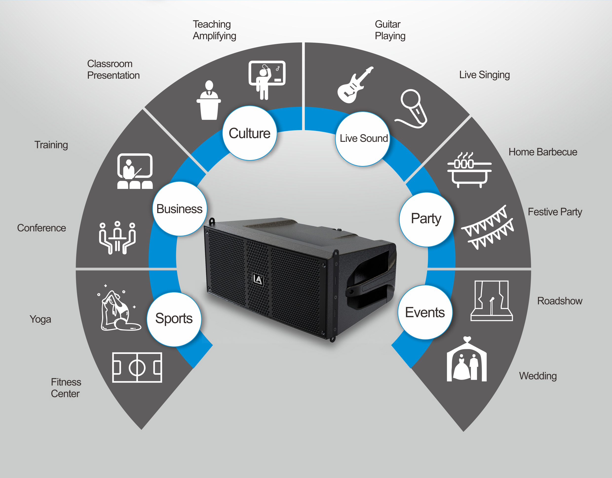 Active Speakers, active line array loudspeaker, active line array, active line array speaker, s2 md active line array module