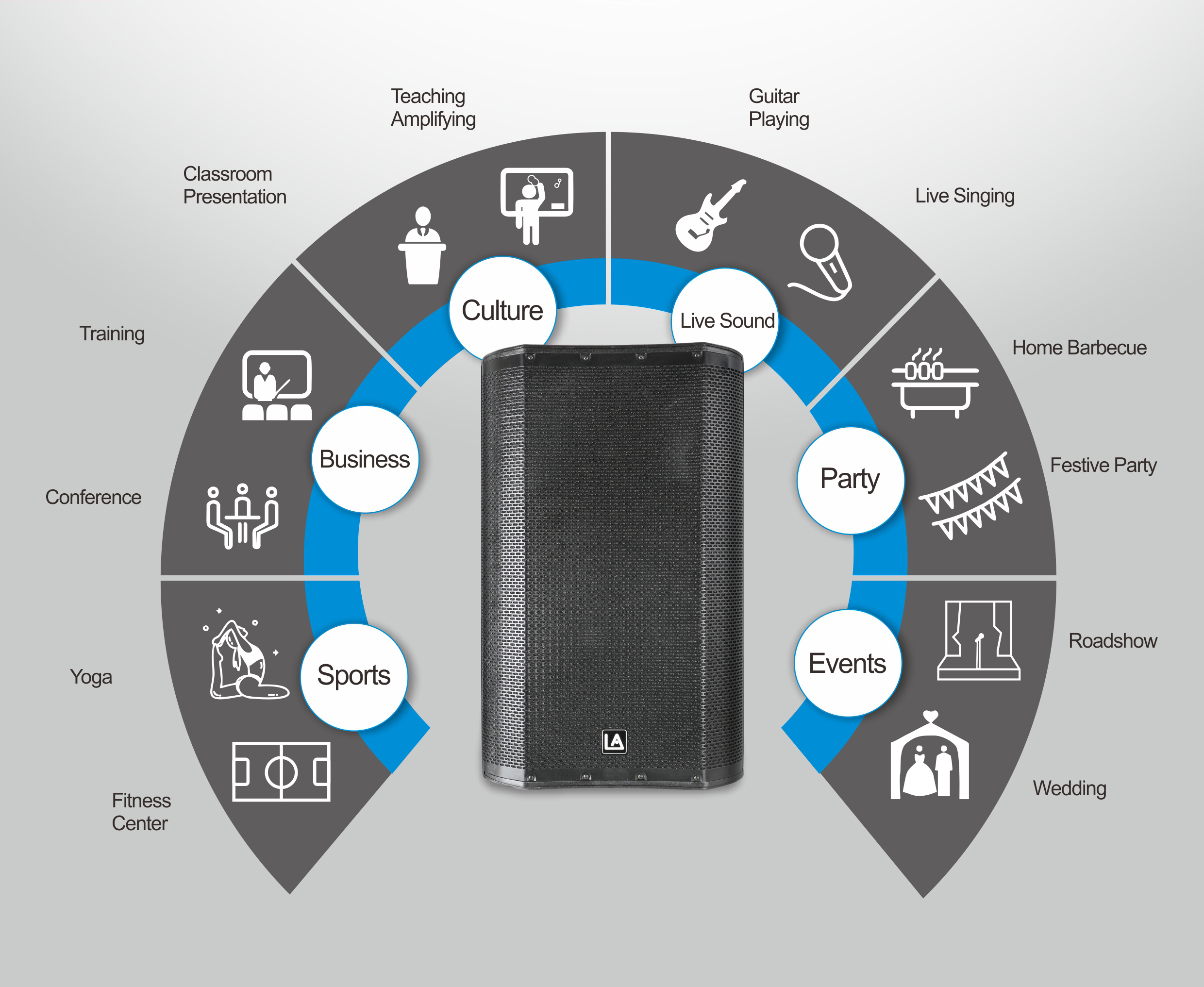 pa speaker, portable pa system, portable sound system, ABS Molded PA Speakers