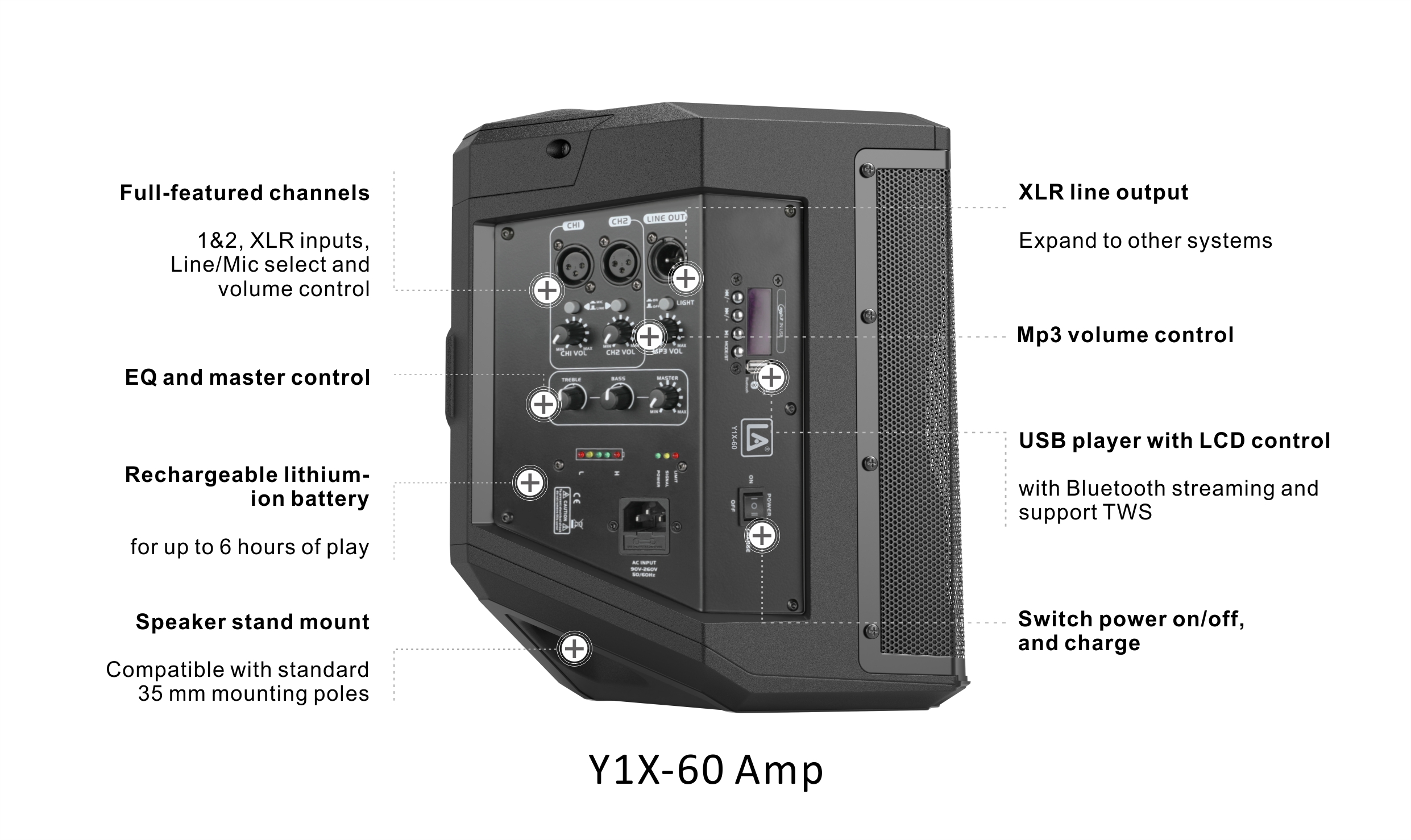 bluetooth speaker with xlr input