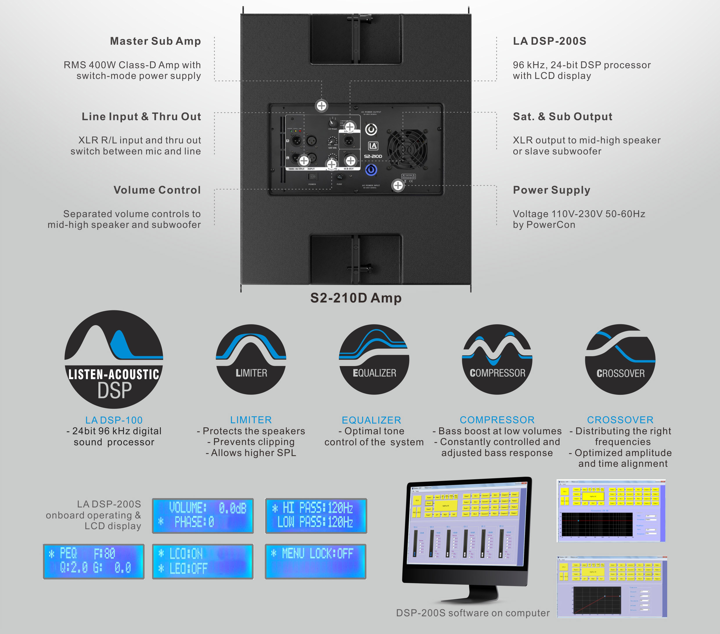 Active Subwoofer, Passive Subwoofer, Line Array Speakers, Power Speakers, Line Array System,s2 210d active line array subwoofer
