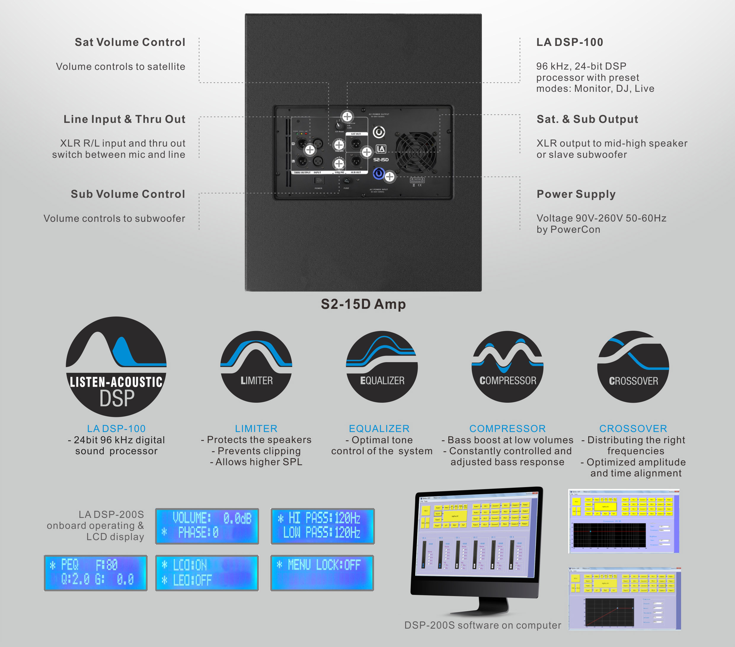 line array professional subwoofer,line array subwoofer speaker,subwoofer line array,line array subwoofer,Line Array Speakers