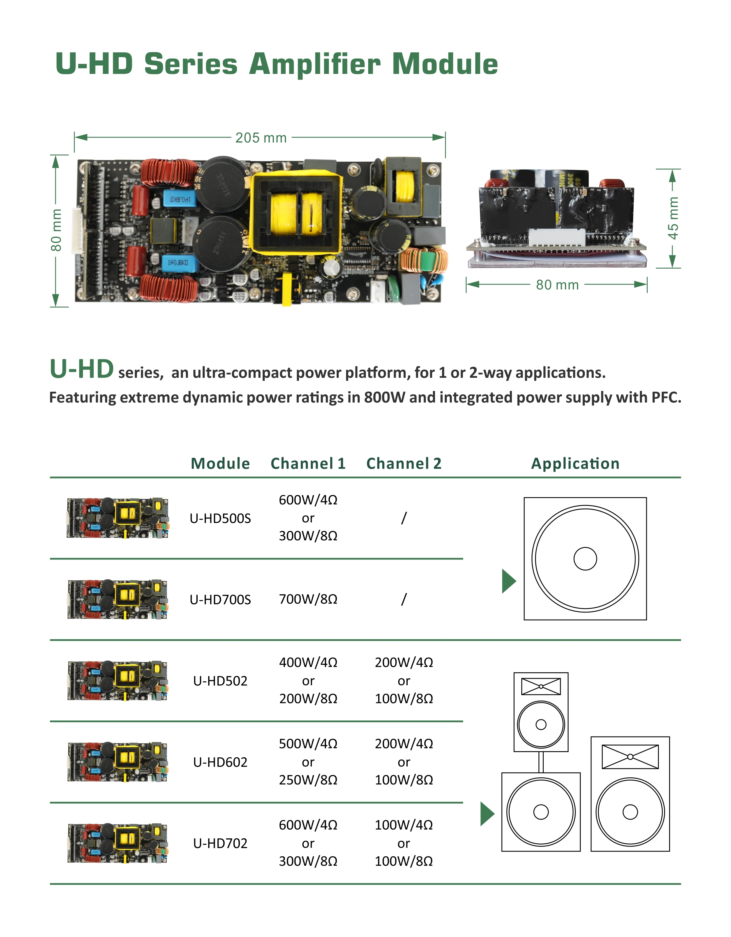 U-HD Series Class-D Amplifier Module, Full Voltage Amplifier Module, PFC Amplifier Module, HD Series Class D Amplifire with PFC technology