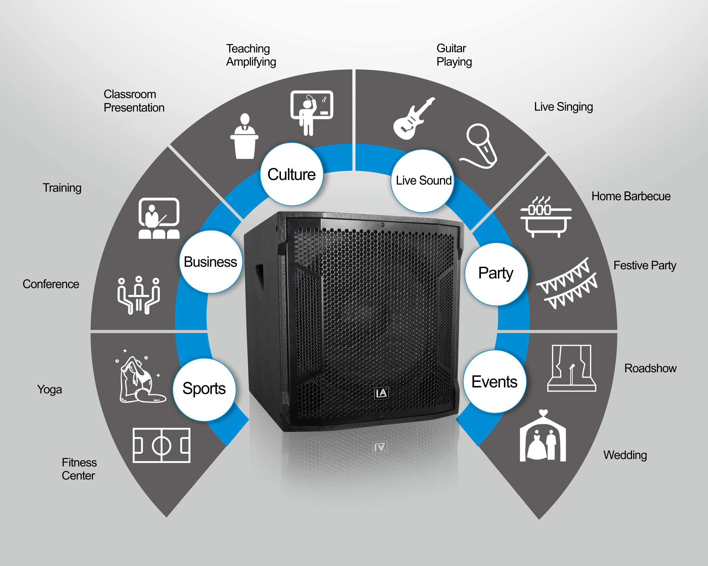bass, Powered subwoofer, subwoofer box, Professional speakers, Wood Speaker