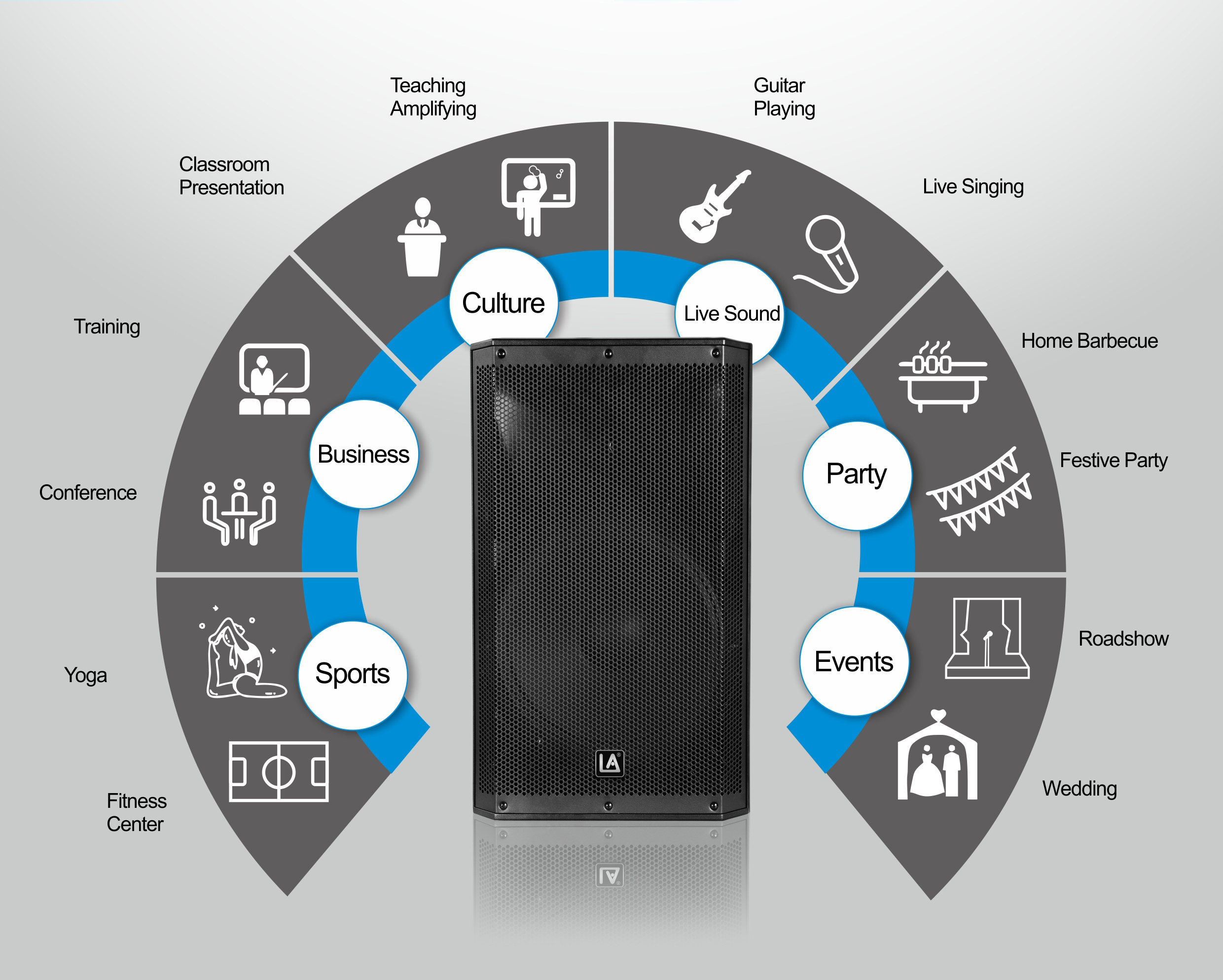 pa speaker, portable pa system, portable sound system, ABS Molded PA Speakers, Full Range Speaker