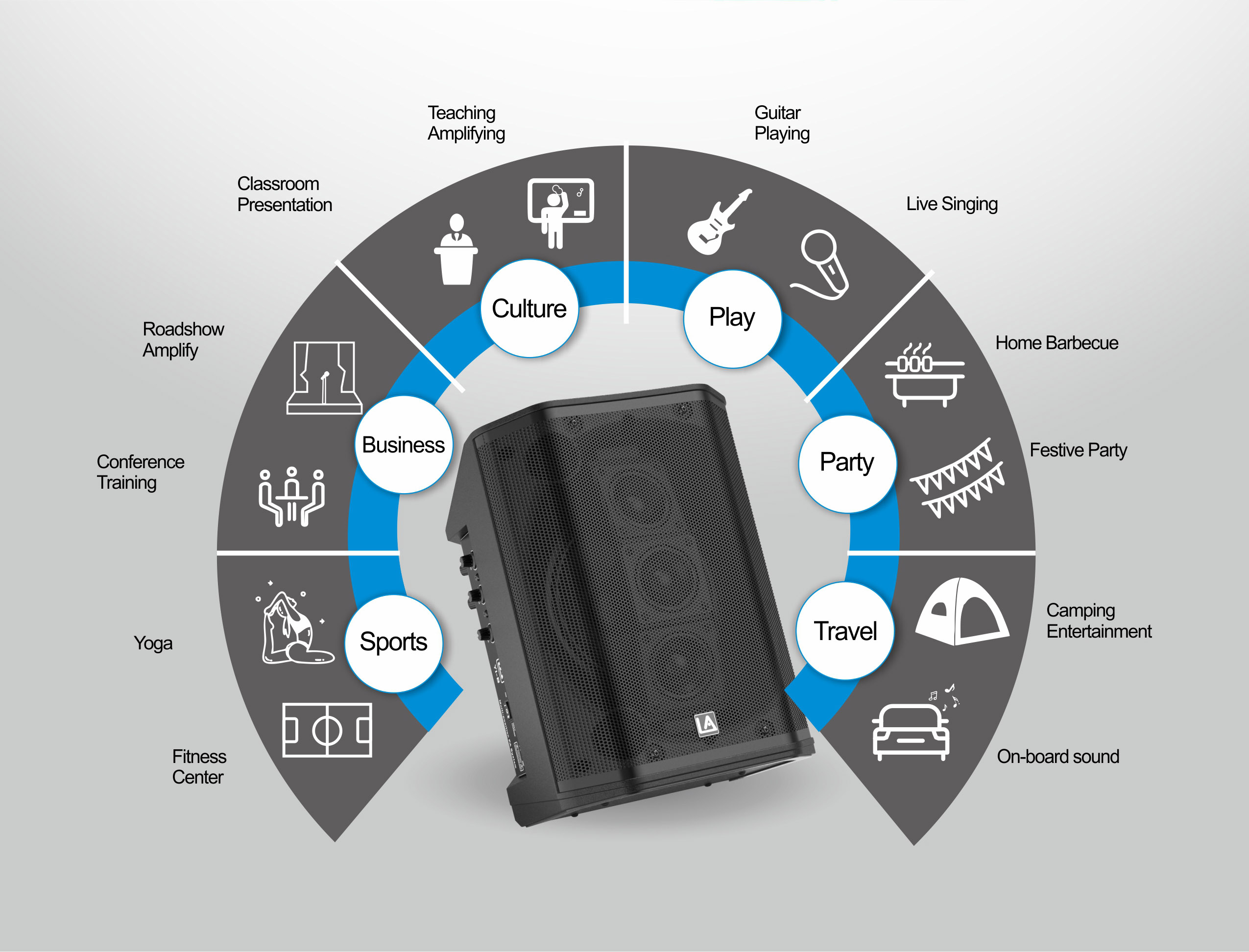 Portable PA System, portable Bluetooth speaker, small Bluetooth speaker, Bluetooth speakers portable wireless