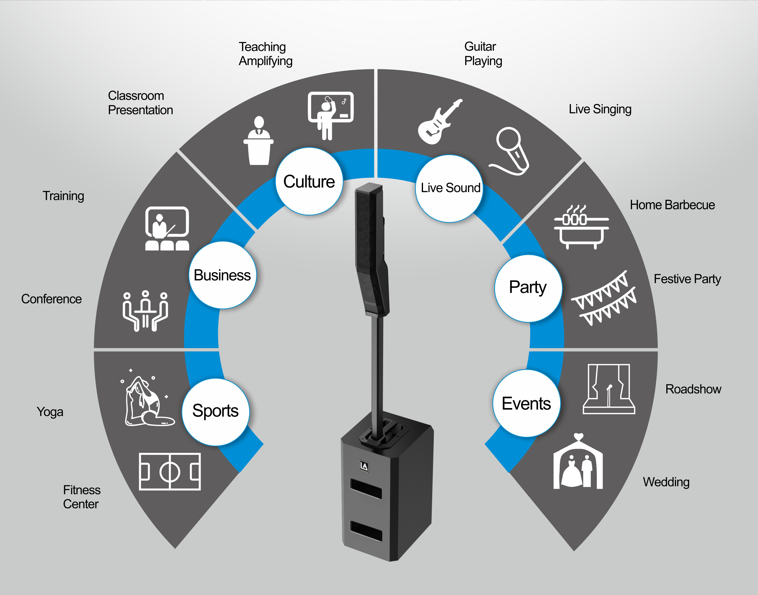 Column Speaker EQ-600 Series, column speaker system, pa indoor column speaker, pa outdoor column speaker, Combination Systems EQ Series