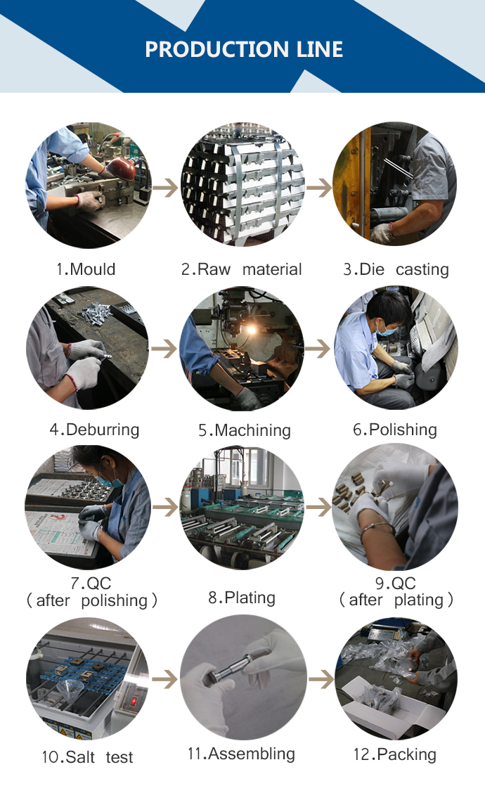 production line.jpg