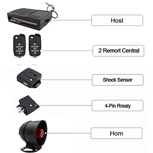 Octopus Volumetric remote 433.92MHz Frequency (MHz)  car alarm auto security system hot sale in Turkish market