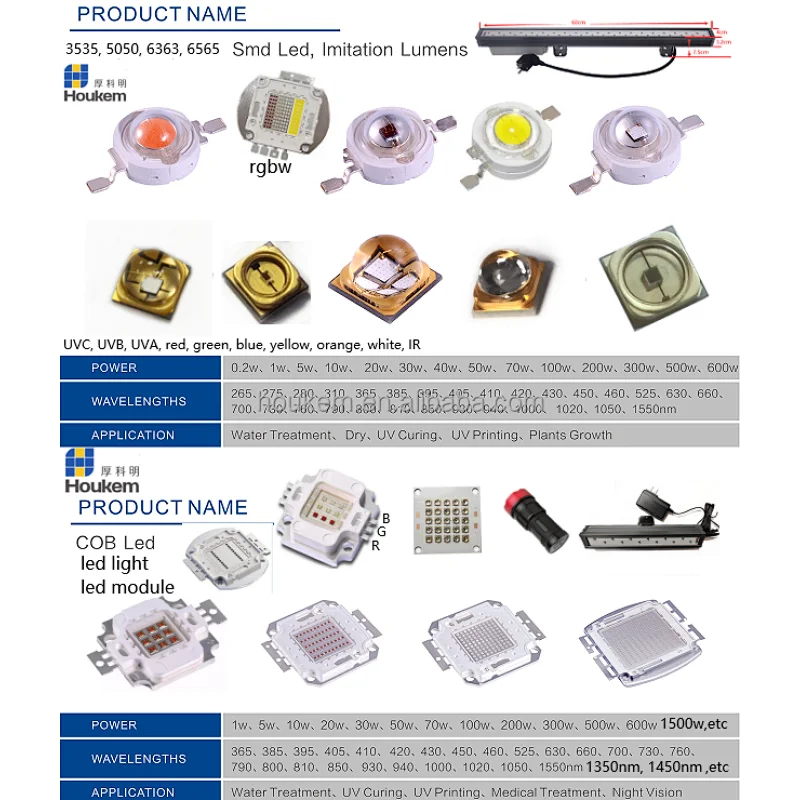 10watt 910nm 909nm 905nm 900nm led infrared led 900nm 910nm high power cob ir led