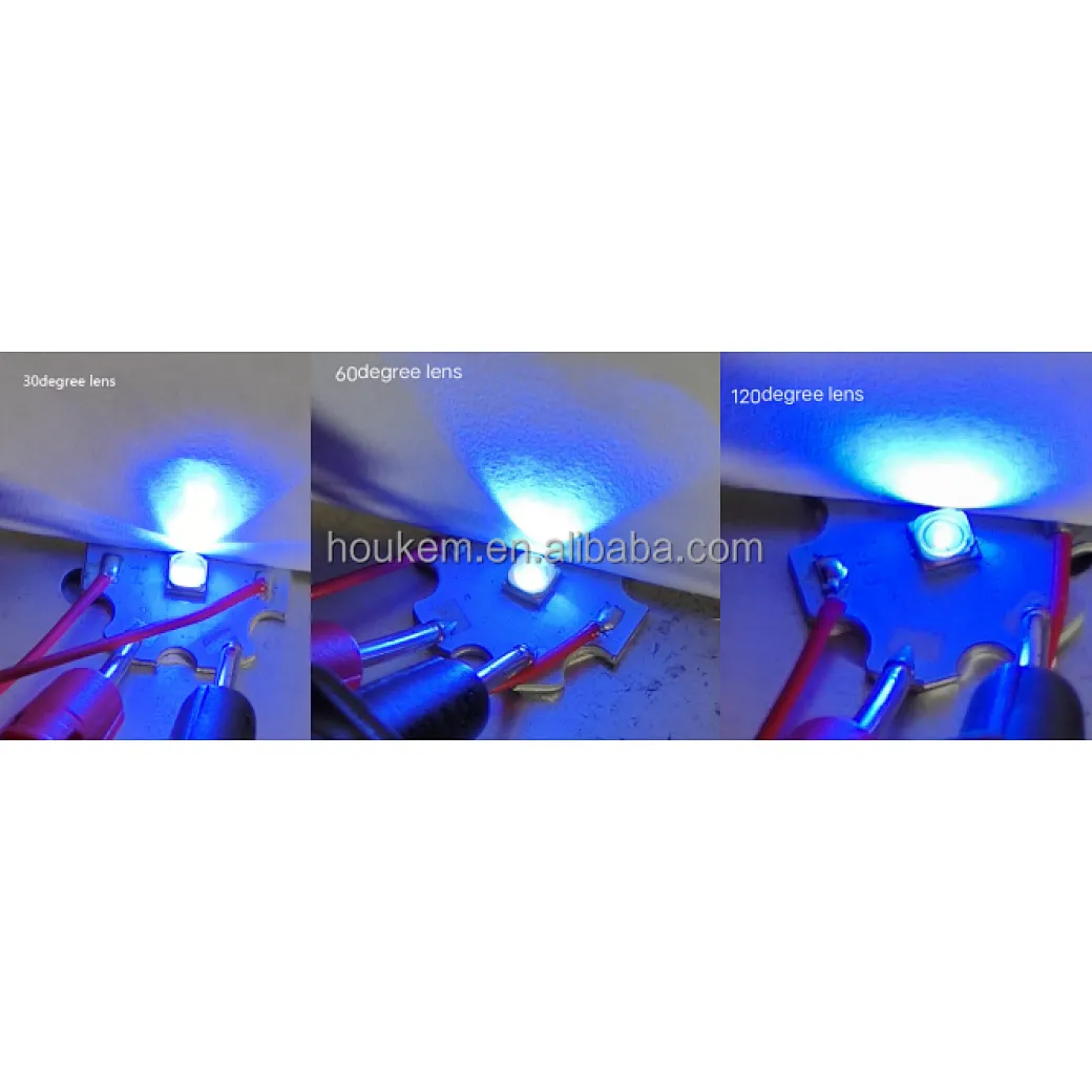 uv led nm