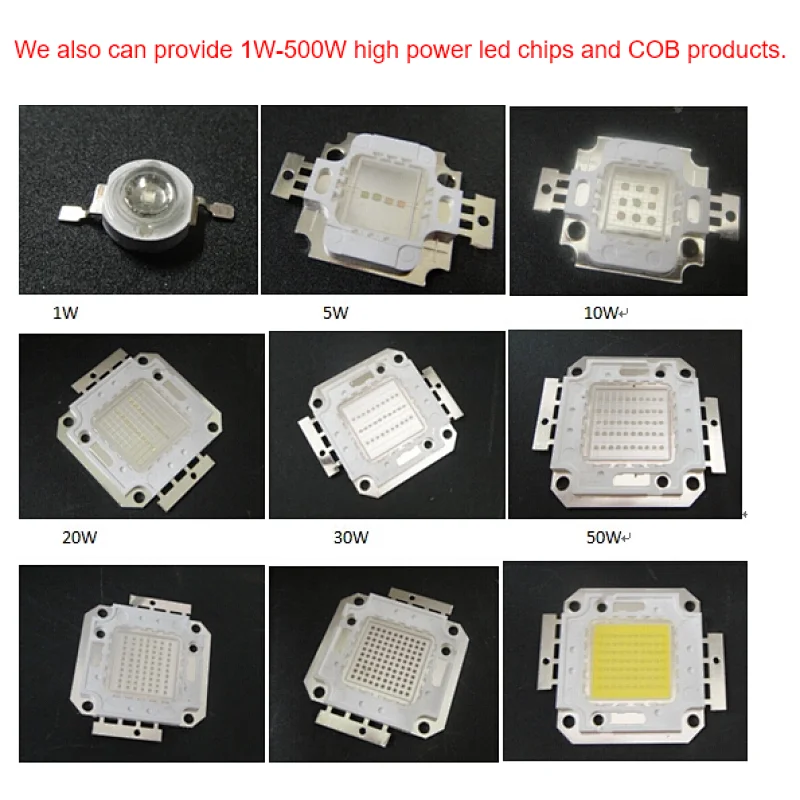 Infrared Led 850nm