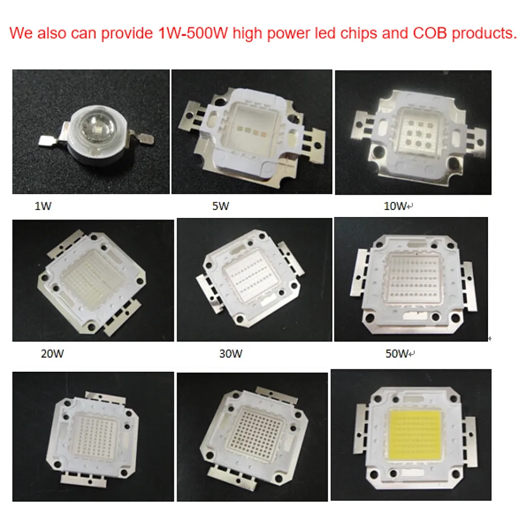 Infrared Led 850nm