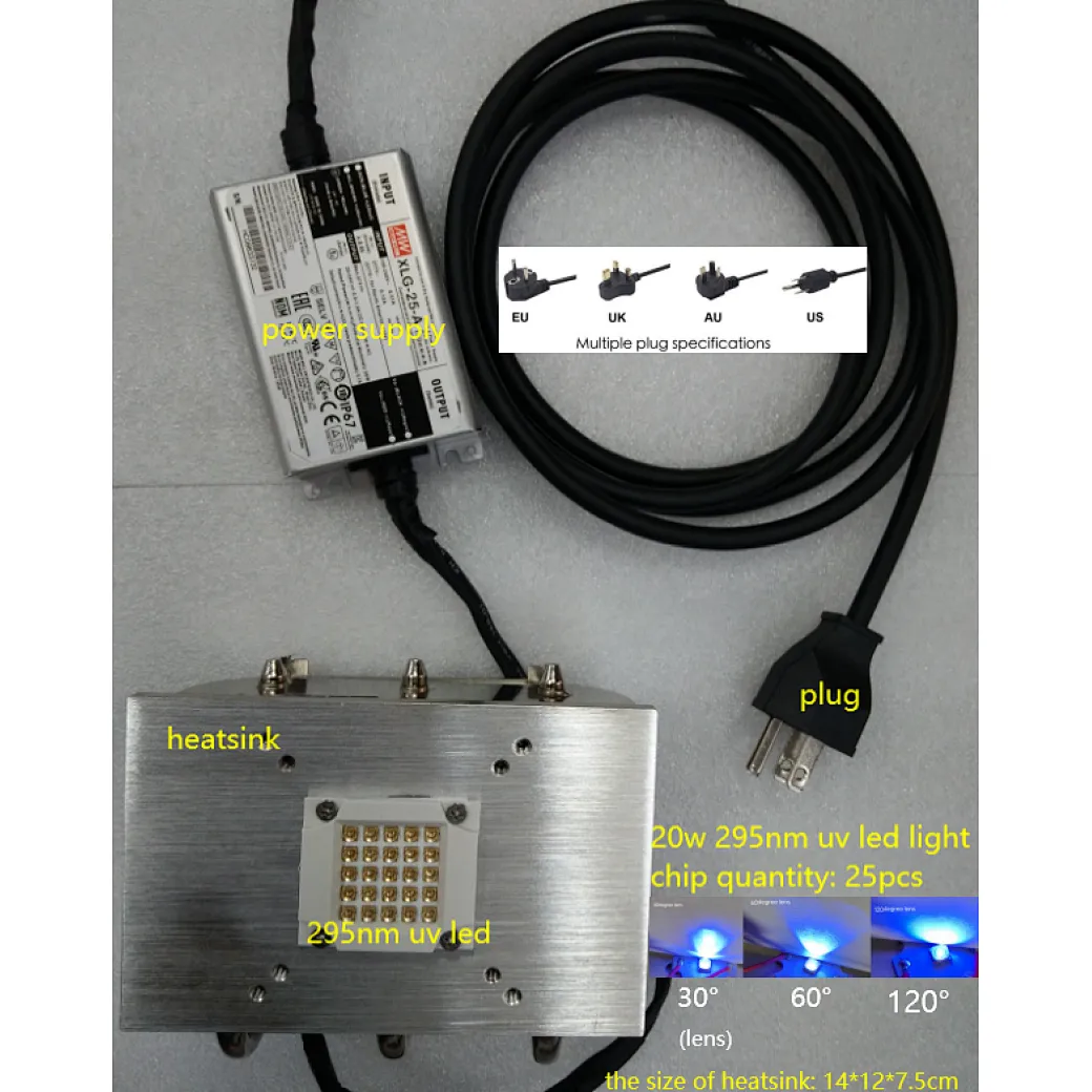 uv led nm