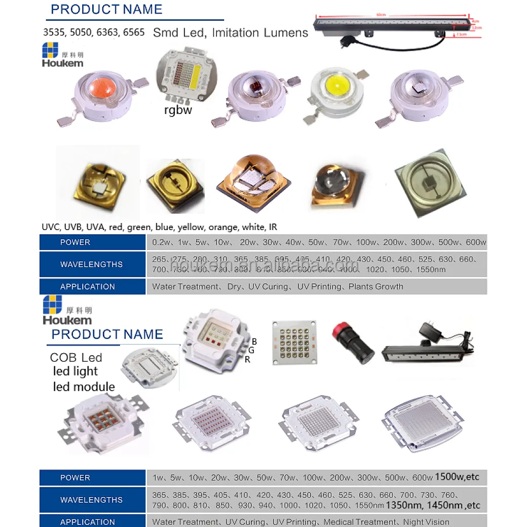 375nm uv led