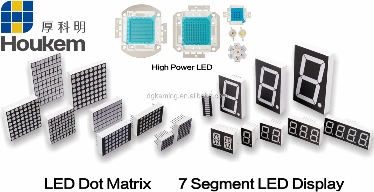 7 segment dot matrix LED