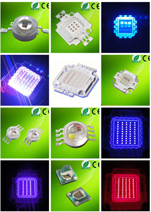 LED