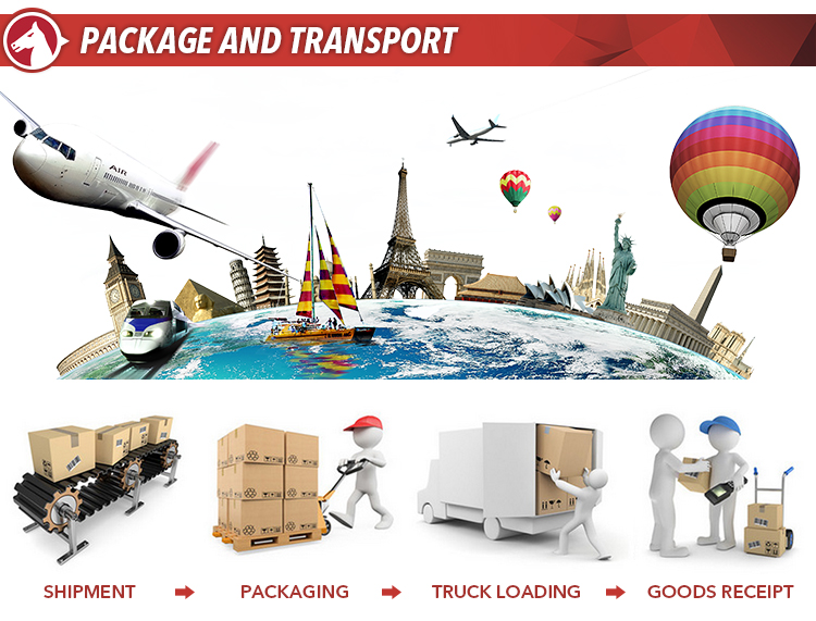 tiema package and transport